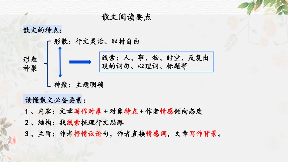 2024年新高考语文 专题13+鉴赏散文的表达技巧（课件）-2024年高考语文二轮复习讲练测（新教材新高考）.pptx