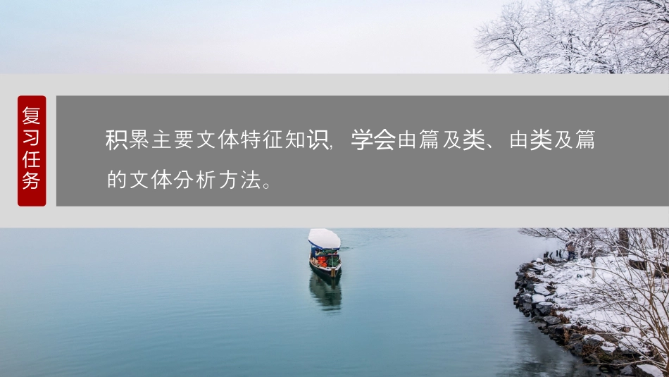 2024年新高考语文 复习任务群一　重点突破学案2　“篇”“类”结合，分析文体特征和文本特色.pptx