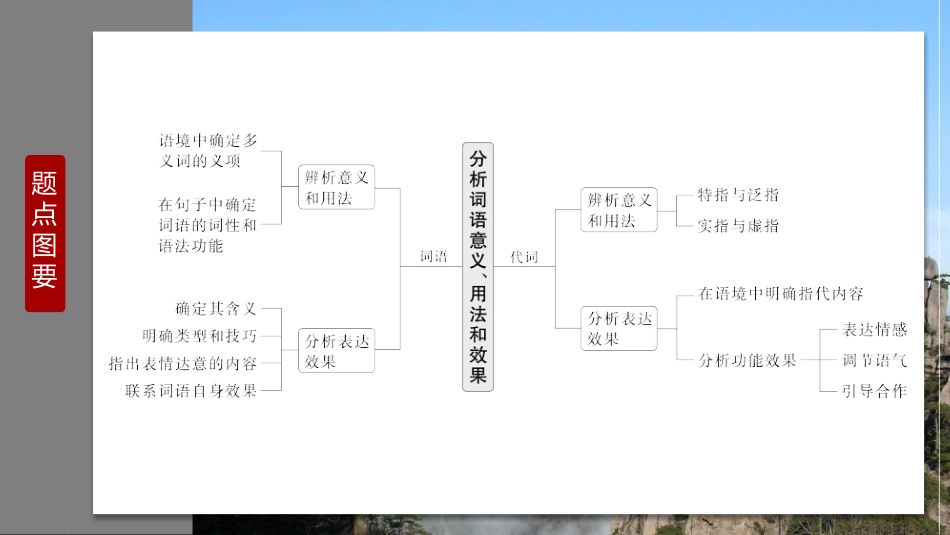 2024年新高考语文 复习任务群六　重点突破学案1　分析词语意义、用法与表达效果.pptx