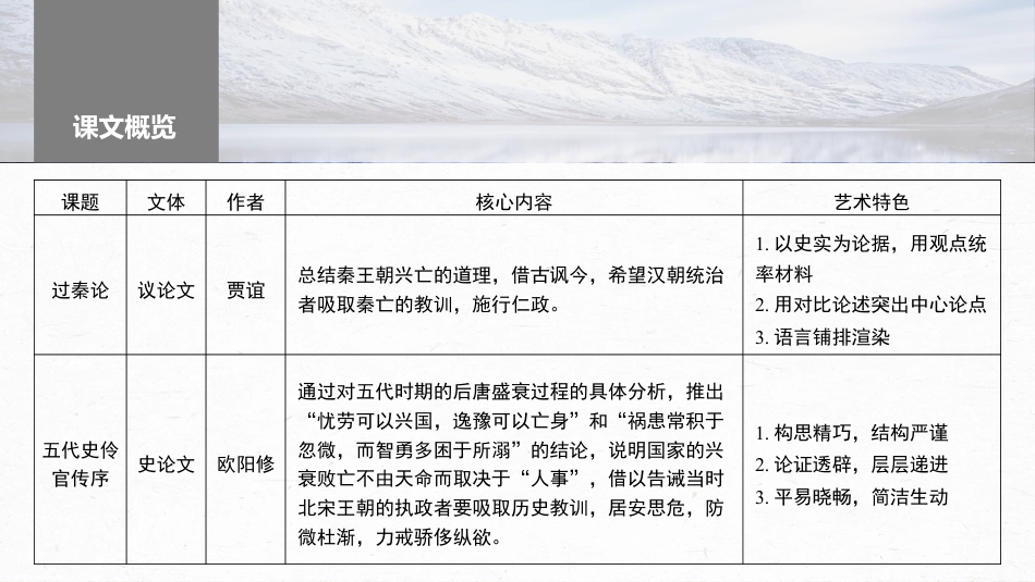 2024年新高考语文 选择性必修中冊(二)　单篇梳理　基础积累　课文3　过秦论.pptx