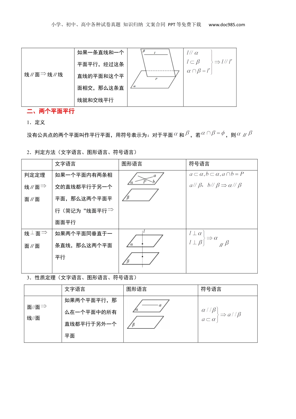 2024年新高考数学复习资料第33讲 空间直线、平面的平行（精讲）【一轮复习讲义】2024年高考数学高频考点题型归纳与方法总结（新高考通用）原卷版.docx