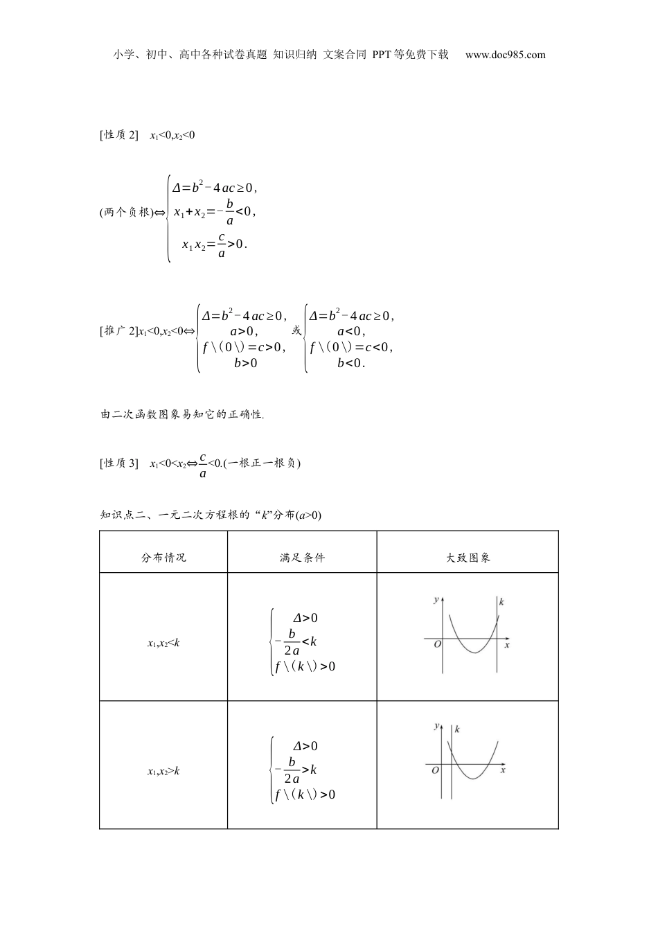 2024年新高考数学复习资料重难点突破02 一元二次方程根的分布情况（原卷版）.docx