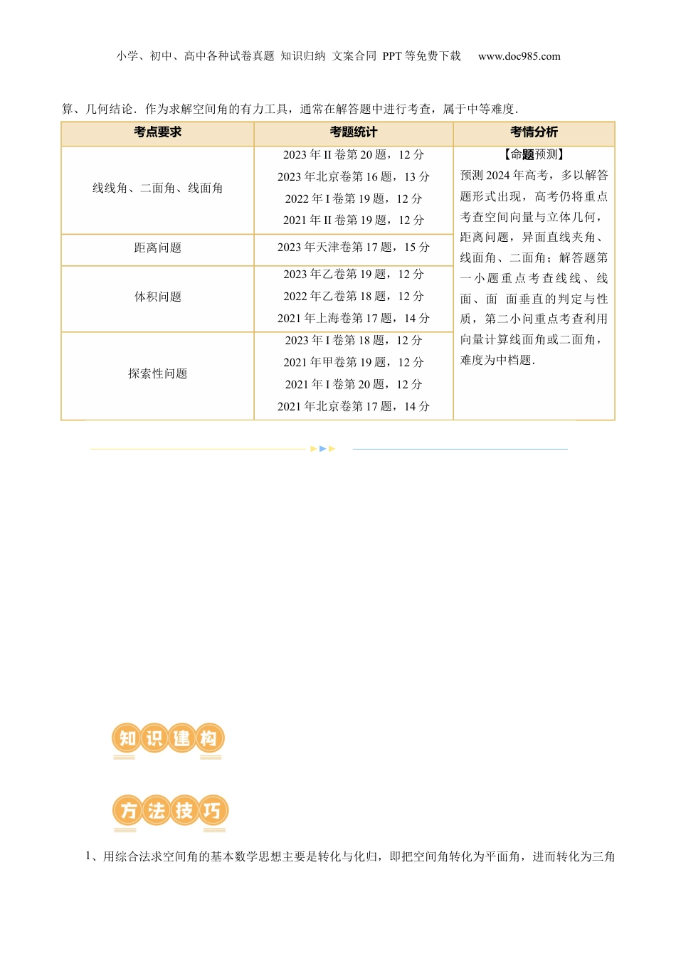 2024年新高考数学复习资料专题15 立体几何解答题全归类（9大核心考点）（讲义）（原卷版）.docx