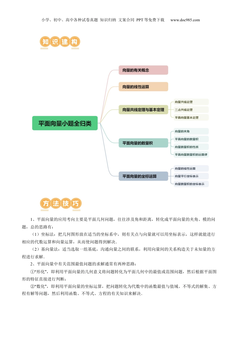 2024年新高考数学复习资料专题11 平面向量小题全归类（13大核心考点）（讲义）（解析版）.docx