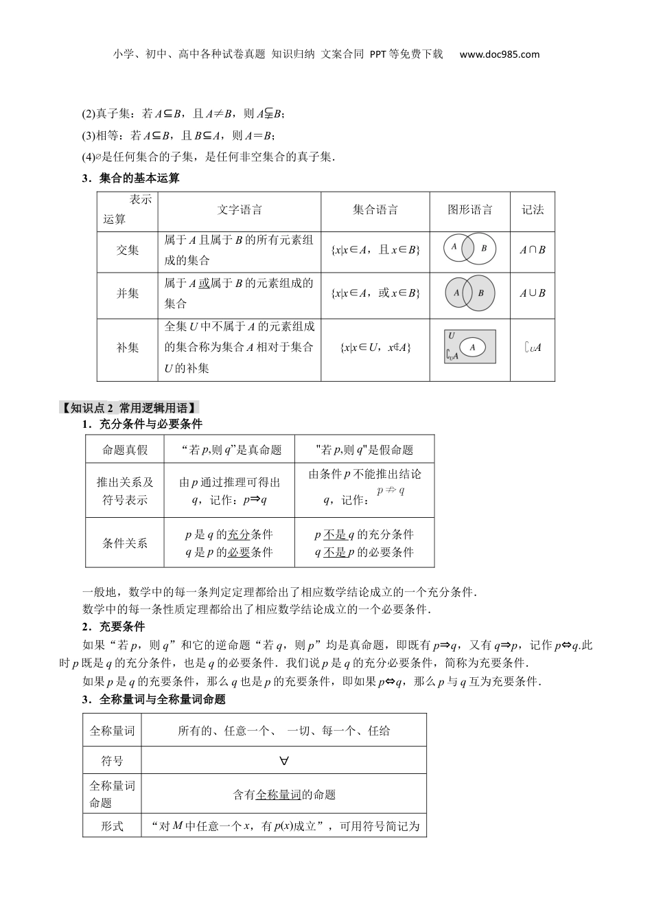 2024年新高考数学复习资料专题1.1 集合与常用逻辑用语【七大题型】（举一反三）（新高考专用）（原卷版）.docx