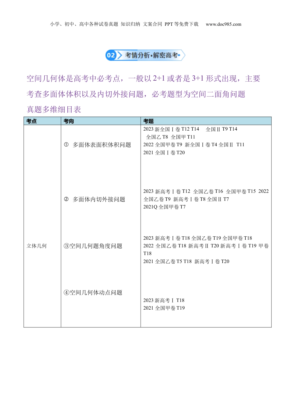 2024年新高考数学复习资料专题5  空间向量与立体几何 （解析版）.docx