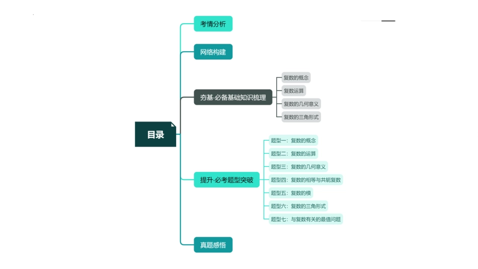 第03讲 复数（课件）-2024年高考数学一轮复习讲练测（新教材新高考）.pptx