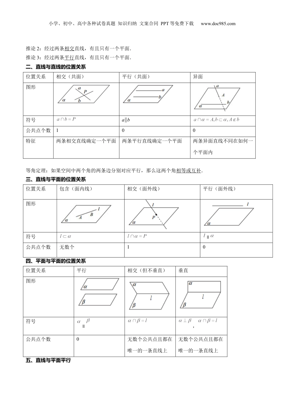 2025年新高考数学复习资料专题19 立体几何初步（Ⅱ）（思维导图+知识清单+核心素养分析+方法归纳）.docx