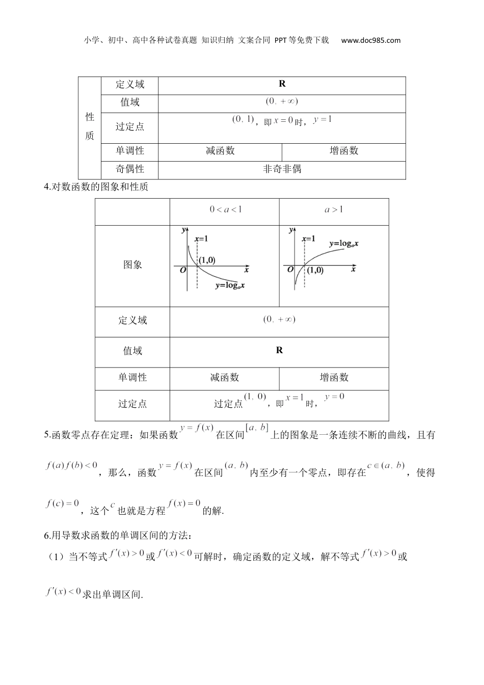 2025年新高考数学复习资料函数与导数——2025届高考数学二轮复习易错重难提升【新高考版】（含解析）.docx