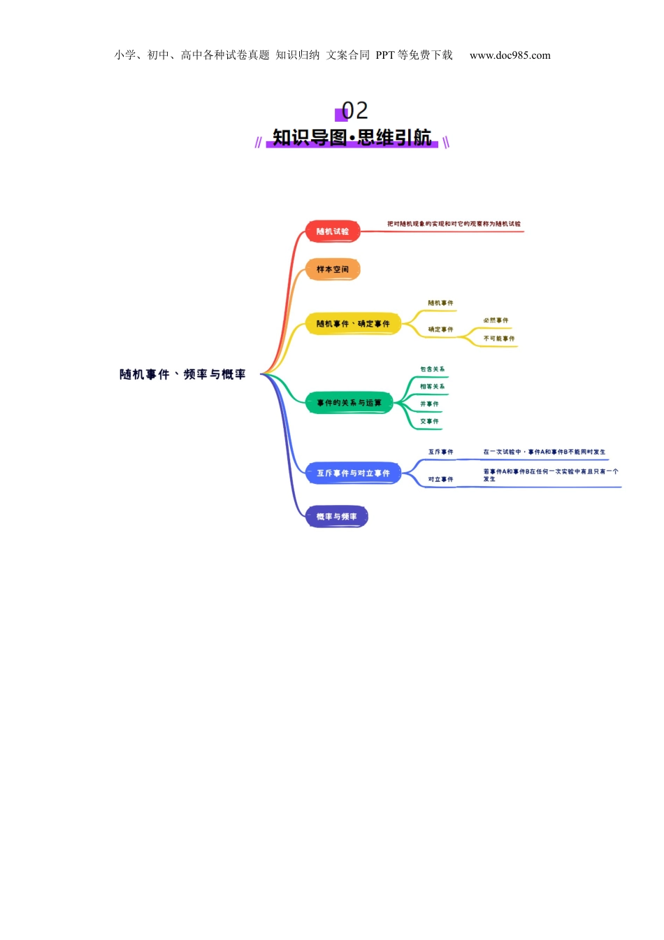 2025年新高考数学复习资料第04讲 随机事件、频率与概率（六大题型）（讲义）（解析版）.docx