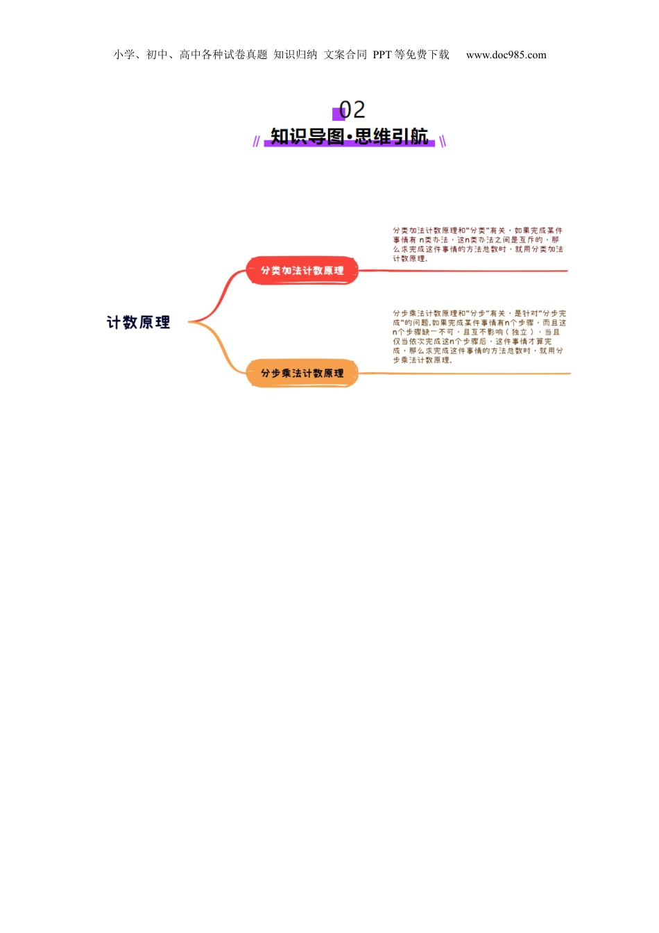 2025年新高考数学复习资料第01讲 计数原理（三大题型）（讲义）（解析版）.docx