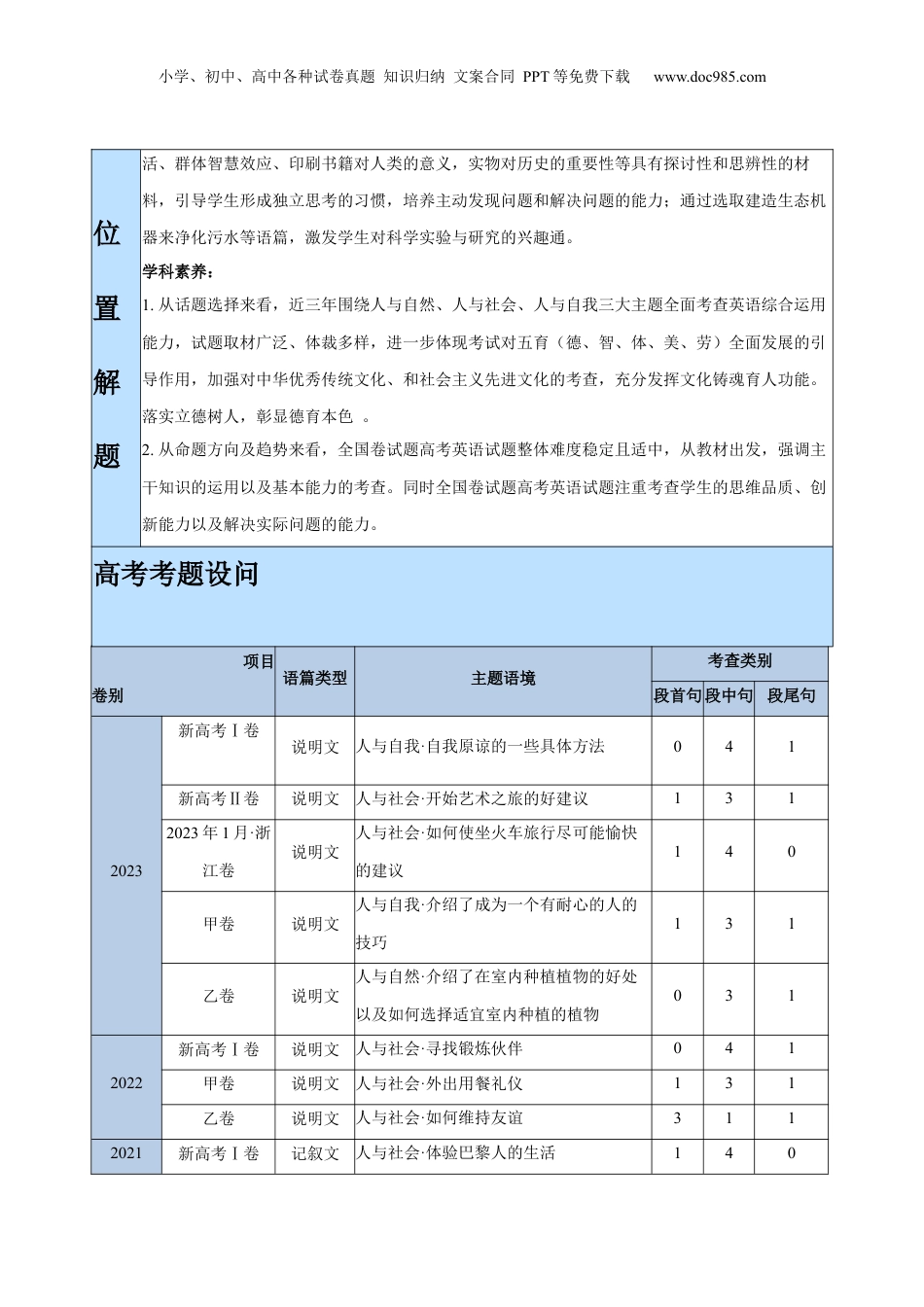 2024年新高考英语复习资料 专题12 七选五之依据行文手法（线索词汇+逻辑关系）解题（讲义）(解析版）  .docx