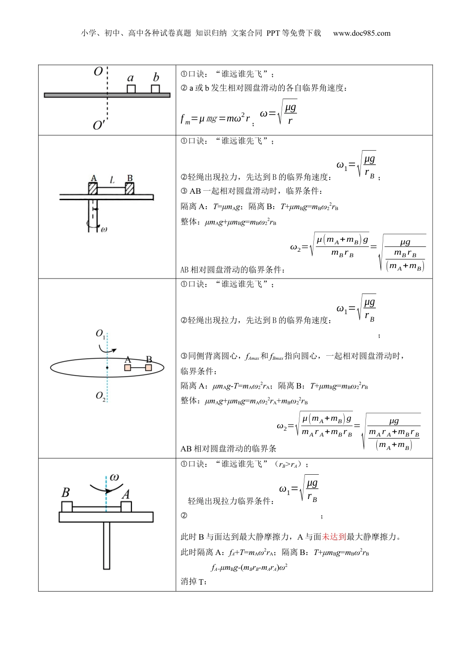 2024年新高考物理资料 第19讲 圆周运动的临界问题（讲义）（原卷版）.docx