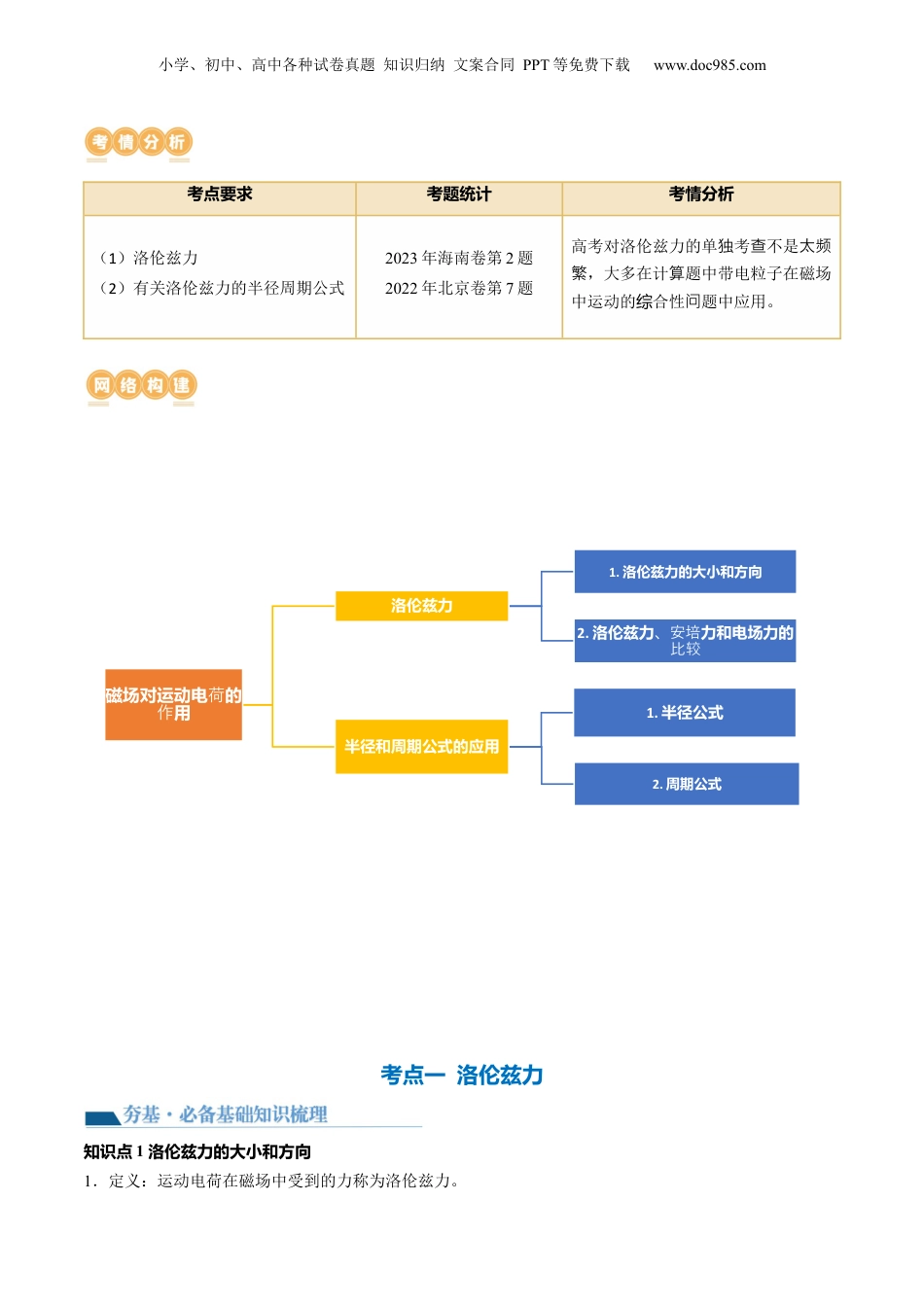 2024年新高考物理资料 第50讲 磁场对运动电荷的作用（讲义）（解析版）.docx