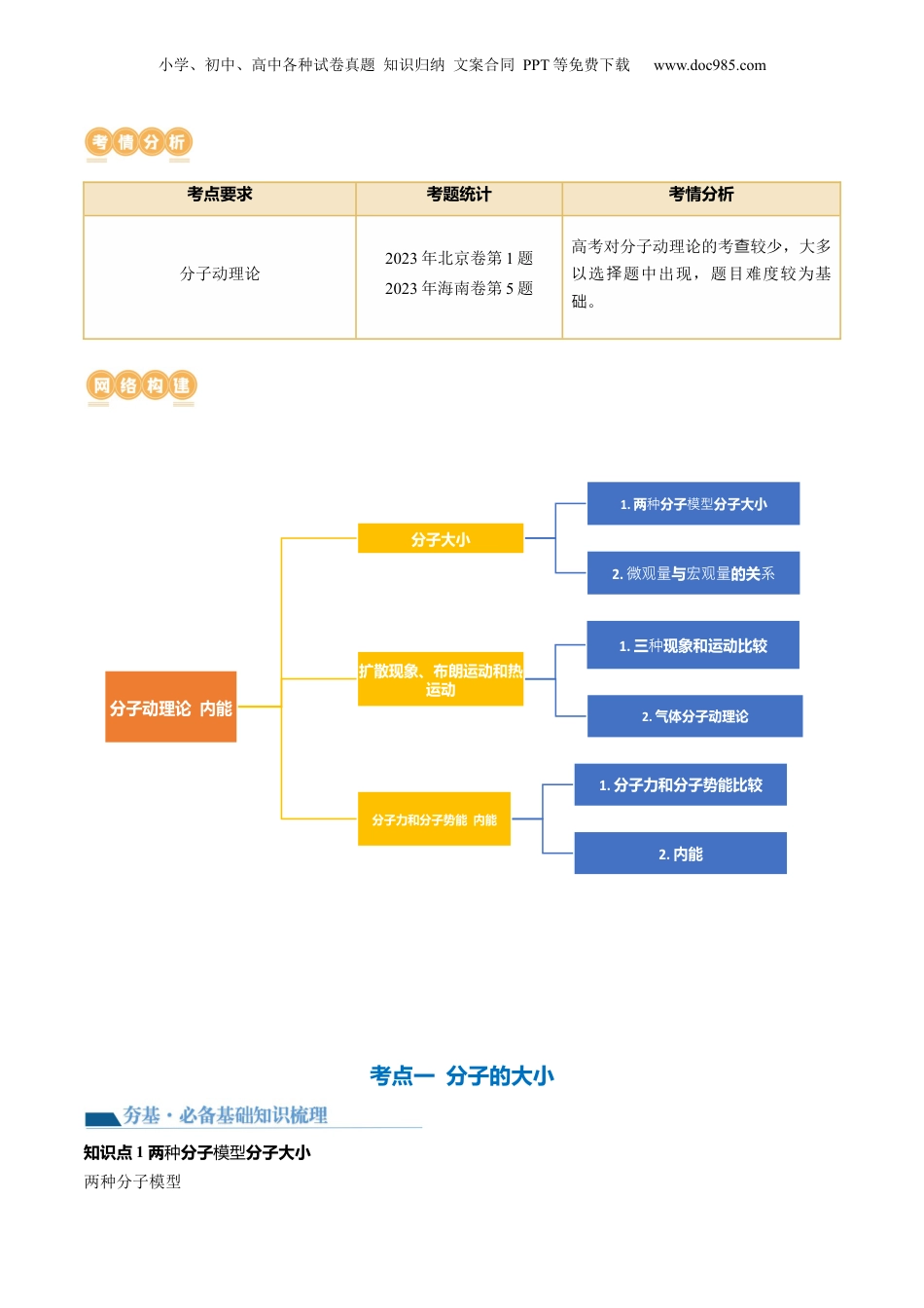 2024年新高考物理资料 第66讲 分子动理论 内能（讲义）（解析版）.docx