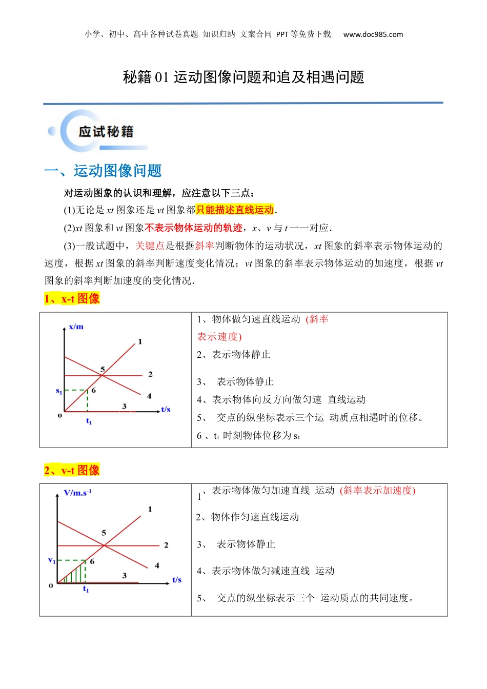 2024年新高考物理资料 秘籍01 运动图像问题和追及相遇问题（原卷版）.docx