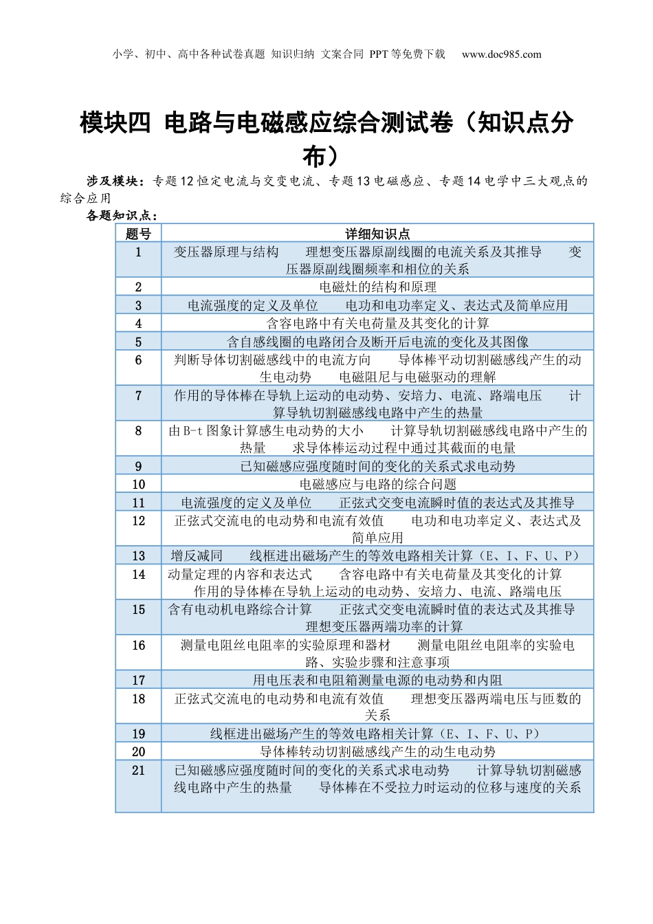 2024年新高考物理资料 模块四 电路与电磁感应综合测试卷（解析版）.docx