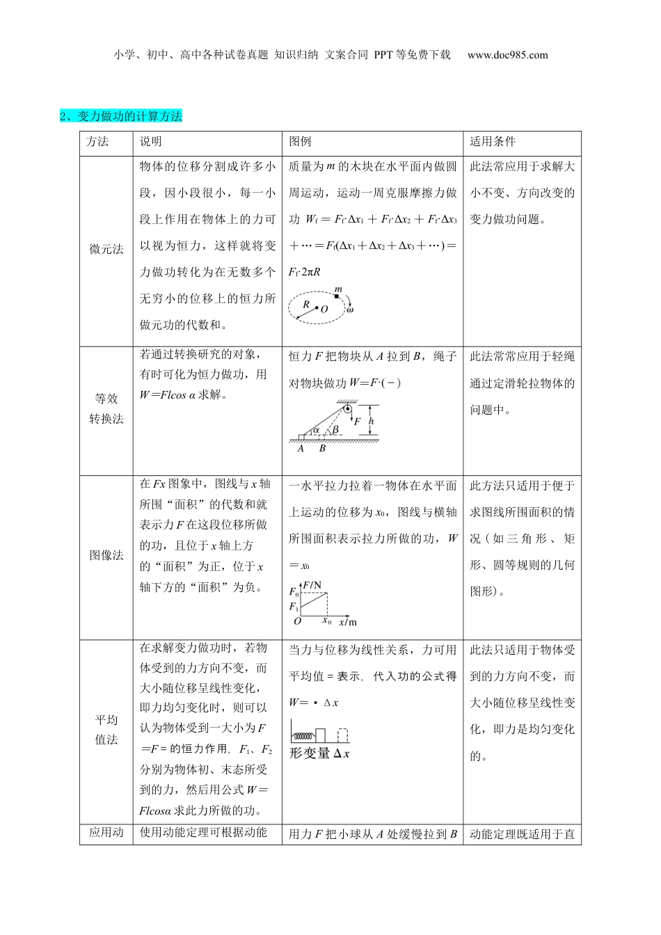 2024年新高考物理资料 押广东卷选择题5  机械能守恒定律（解析版）.docx