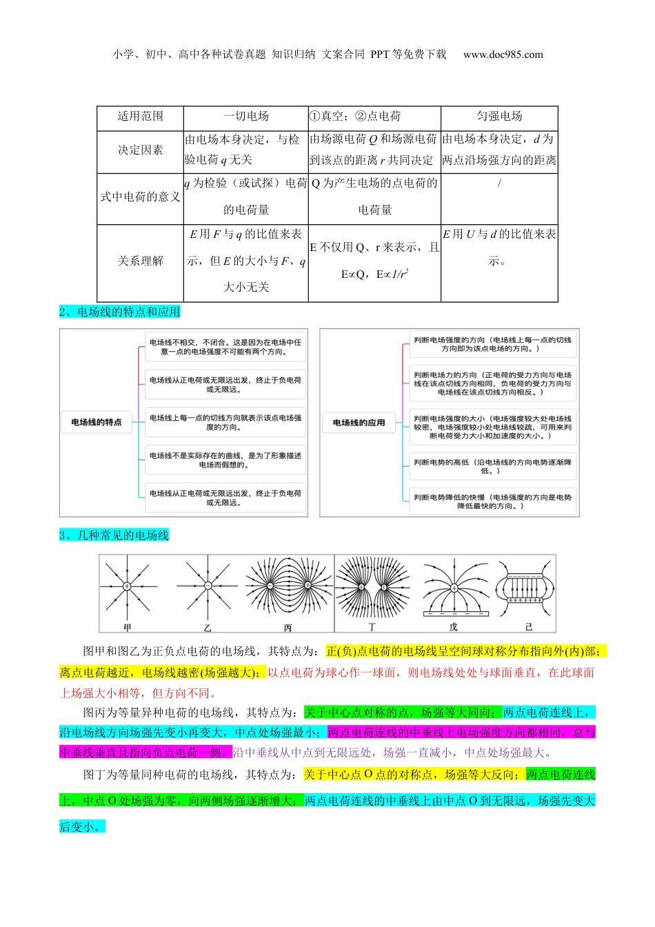 2024年新高考物理资料 押广东卷选择题6  静电场（解析版）.docx