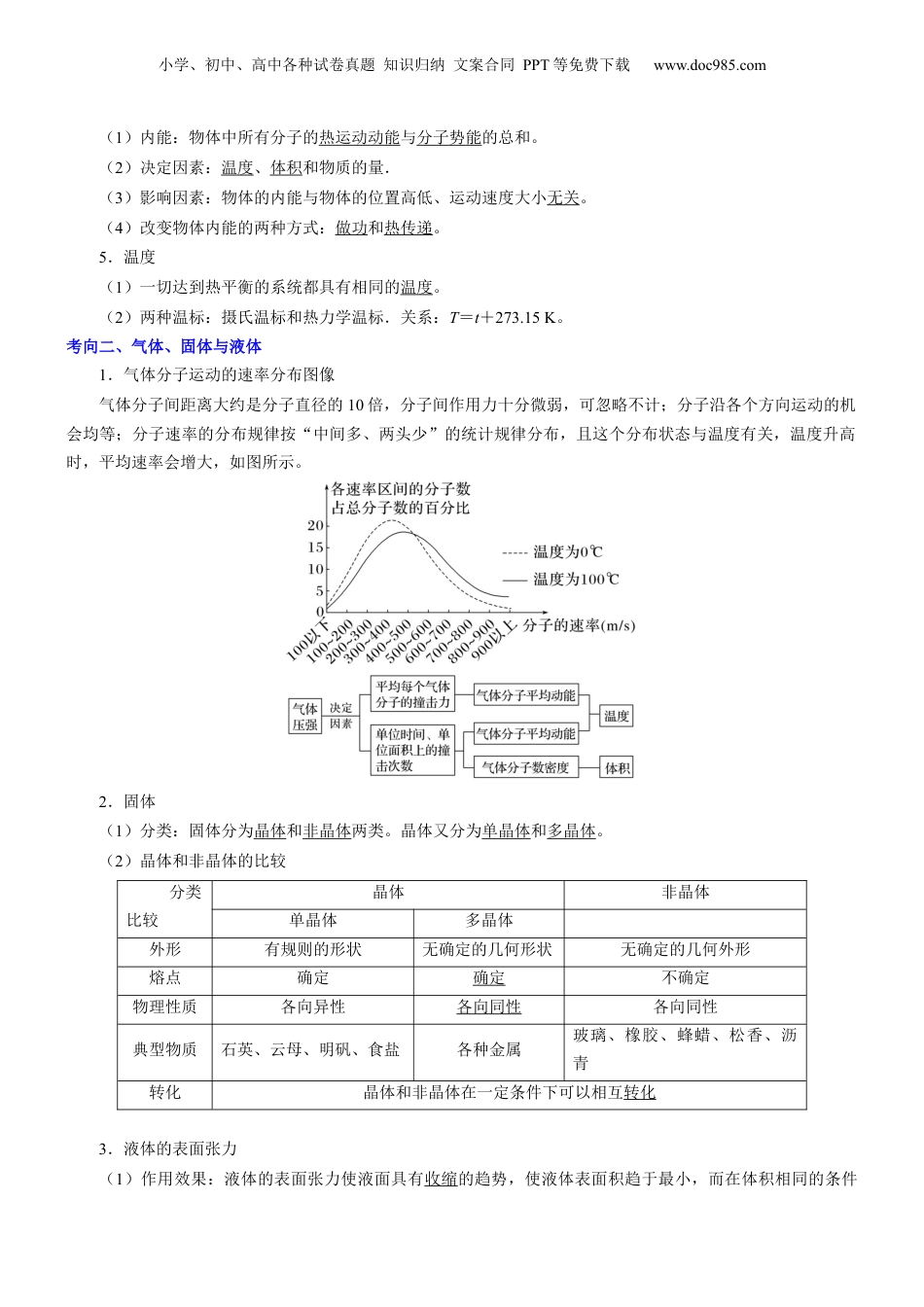 2024年新高考物理资料 押江苏卷4题 热学（解析版）.docx