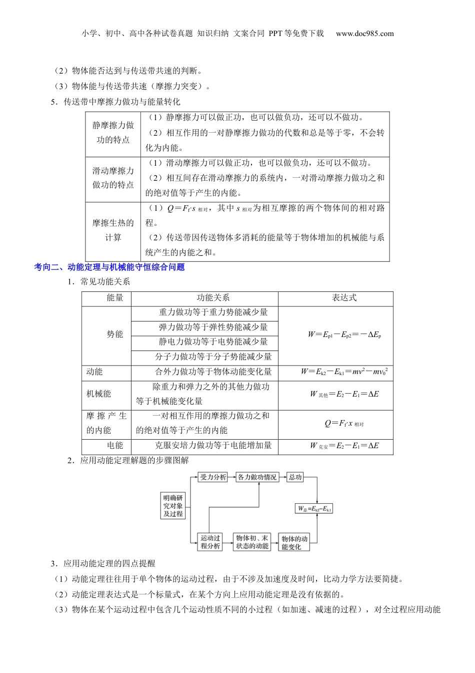 2024年新高考物理资料 押江苏卷10题功、能、动量综合（解析版）.docx
