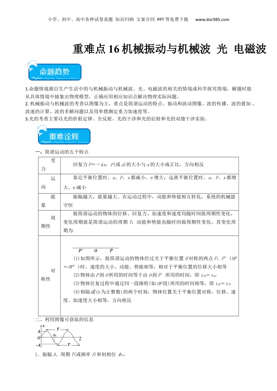 2024年新高考物理资料 重难点16  机械振动与机械波　光　电磁波（原卷版）.docx