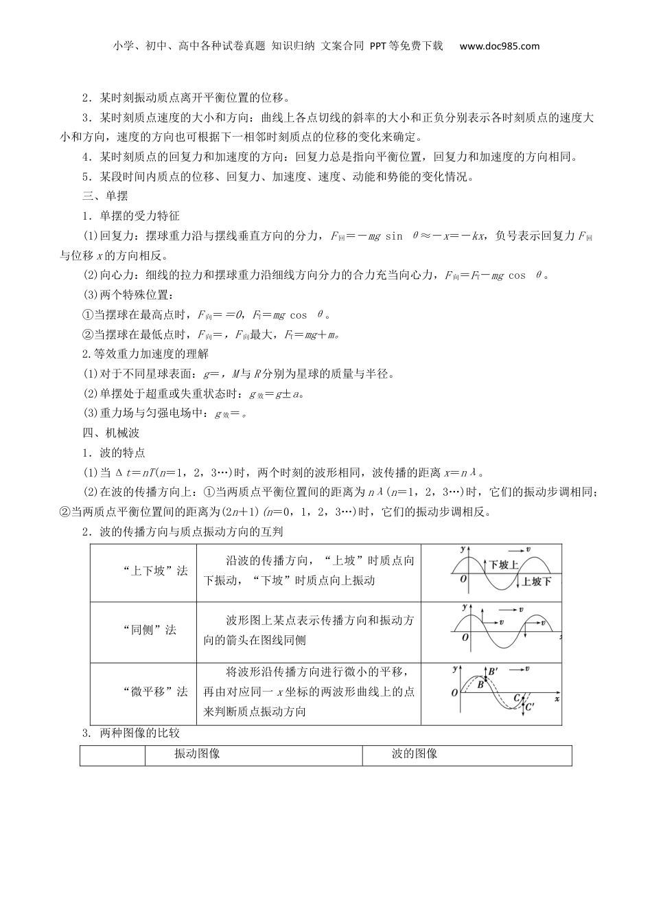 2024年新高考物理资料 重难点16  机械振动与机械波　光　电磁波（原卷版）.docx