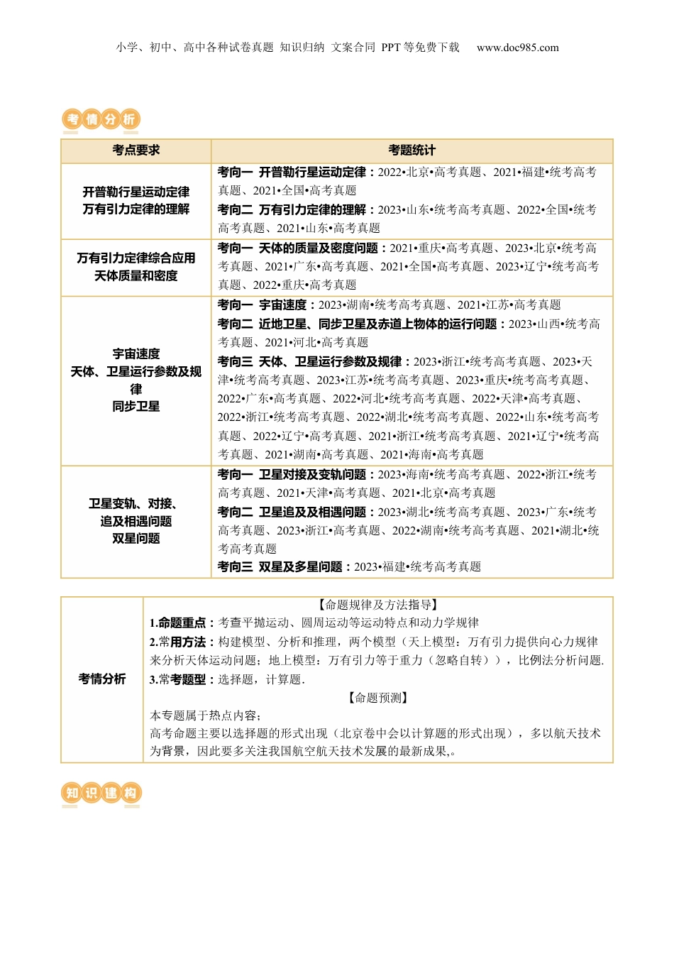 2024年新高考物理资料 专题04 万有引力定律及其应用（讲义）（原卷版）.docx