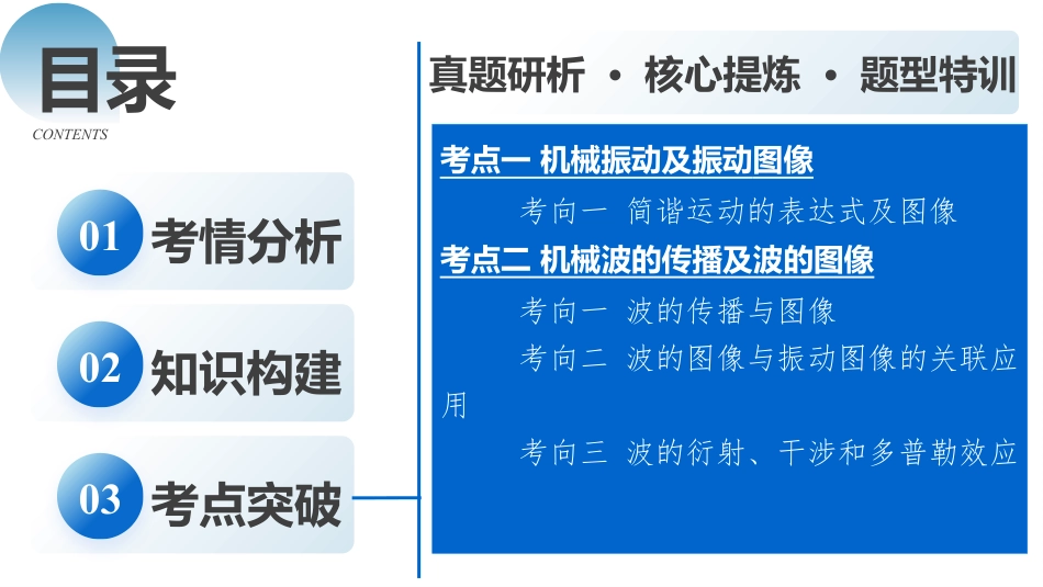 2024年新高考物理资料  专题15 机械振动与机械波（课件）-2024年高考物理二轮复习讲练测（新教材新高考）.pptx