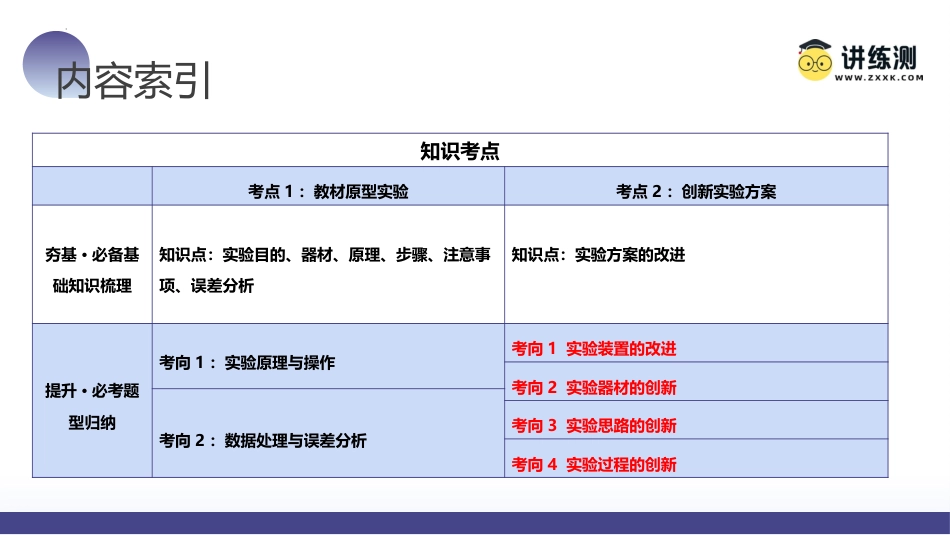 2024年新高考物理资料  第10讲 探究弹簧弹力与形变量的关系（课件）.pptx