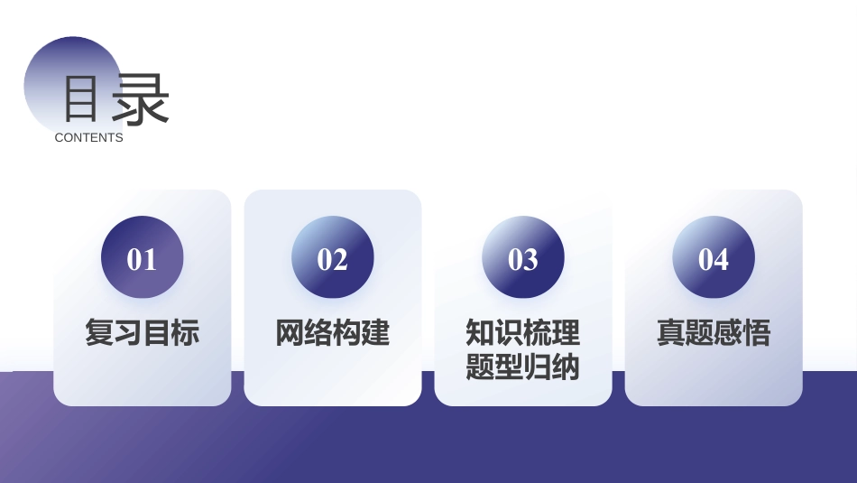 2024年新高考物理资料  第15讲 探究加速度与物体受力、物体质量的关系（课件）.pptx
