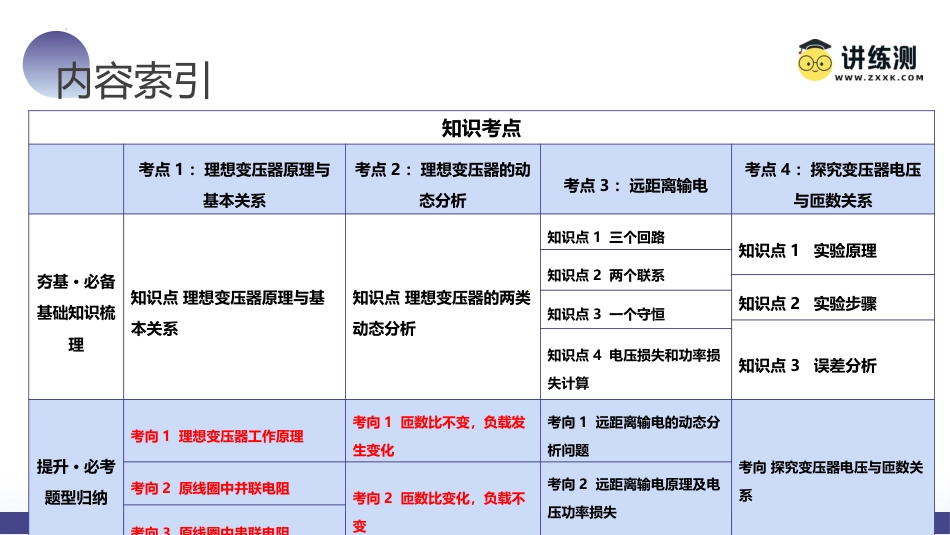 2024年新高考物理资料  第60讲 变压器 电能的输送（课件）.pptx
