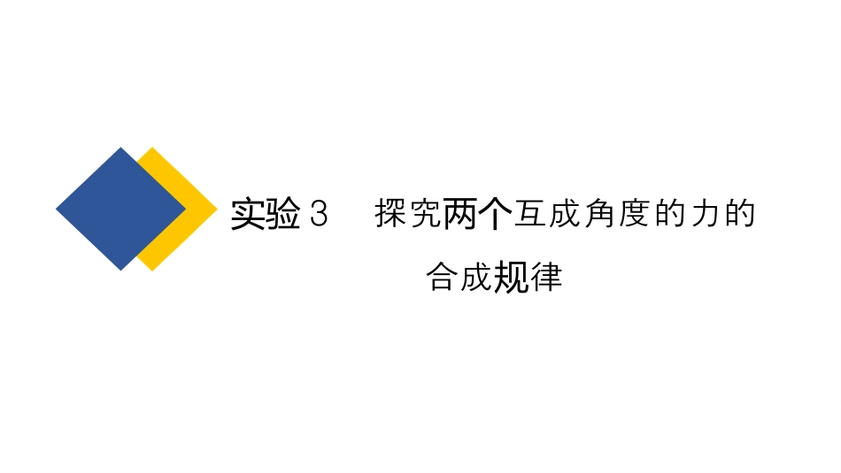 2025年物理新高考实验3　探究两个互成角度的力的合成规律(共55张PPT).pptx