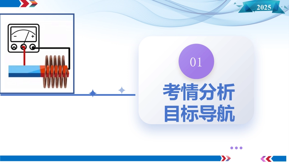 第53讲   法拉第电磁感应定律--自感和涡流（课件）-【上好课】2025年高考物理一轮复习讲练测（新教材新高考）.pptx