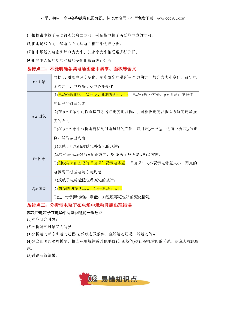 2025年新高考物理资料  易错点08 电场力、电场能及粒子运动特点的处理（3陷阱点6考点4题型）（原卷版）.docx