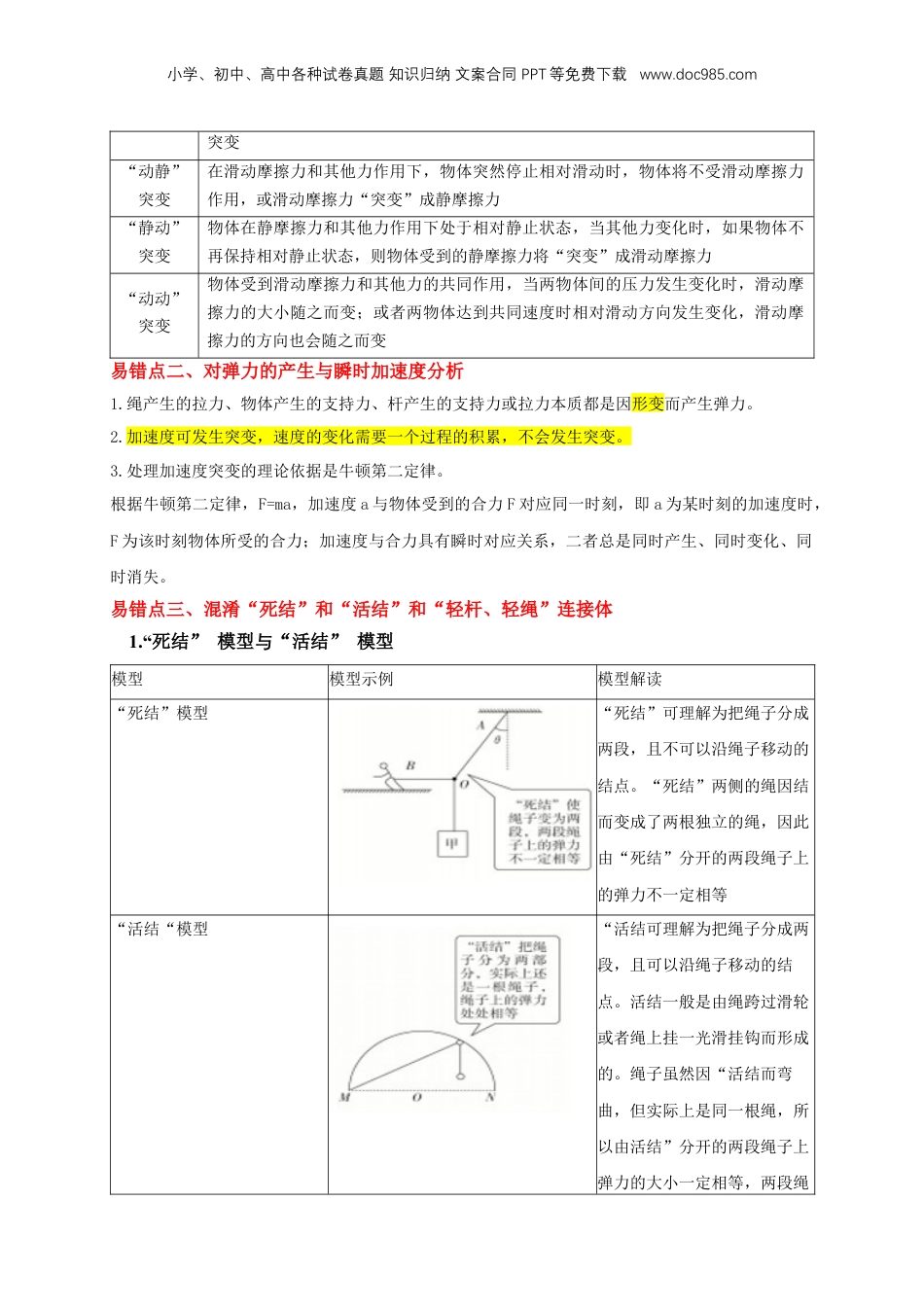 2025年新高考物理资料  易错点02 力的突变与共点力平衡问题（4陷阱点5考点7题型）（解析版）.docx