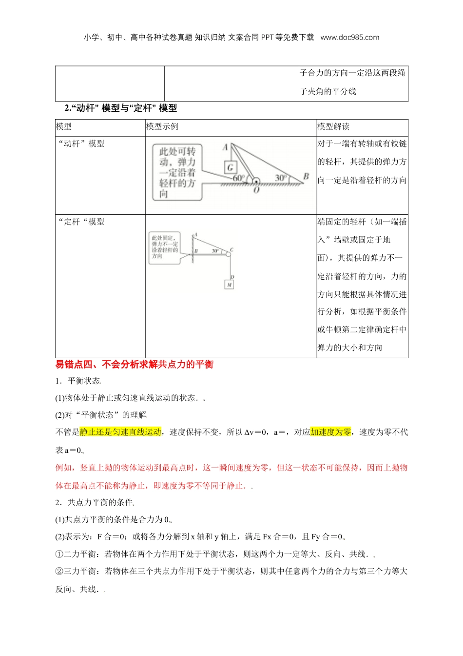 2025年新高考物理资料  易错点02 力的突变与共点力平衡问题（4陷阱点5考点7题型）（解析版）.docx