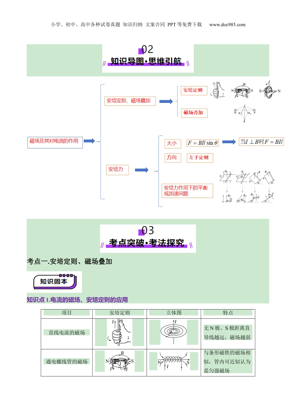 2025年新高考物理资料  第46讲   磁场及其对电流的作用（讲义）（原卷版）.docx