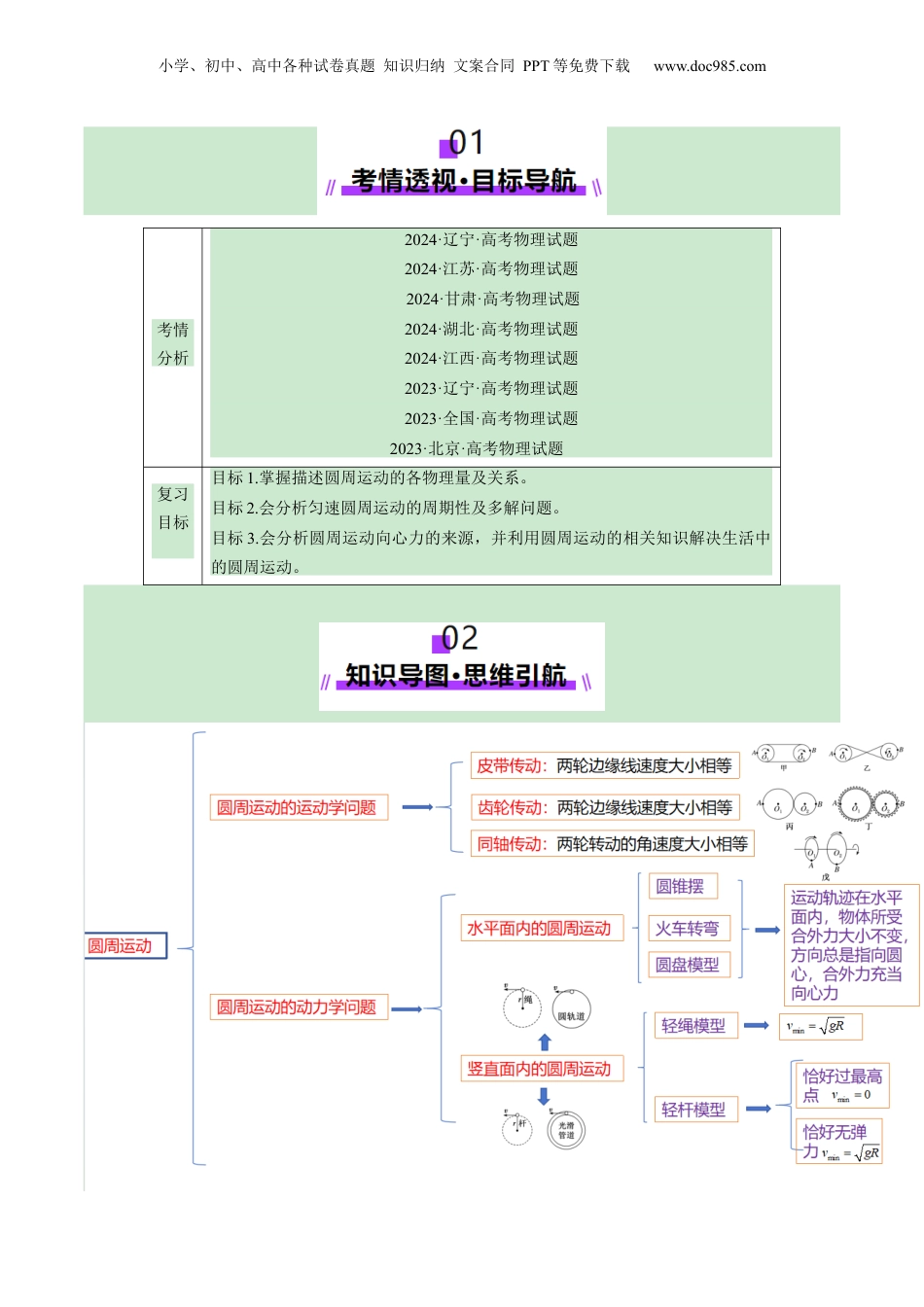 2025年新高考物理资料  第15讲 圆周运动(讲义)（原卷版）.docx