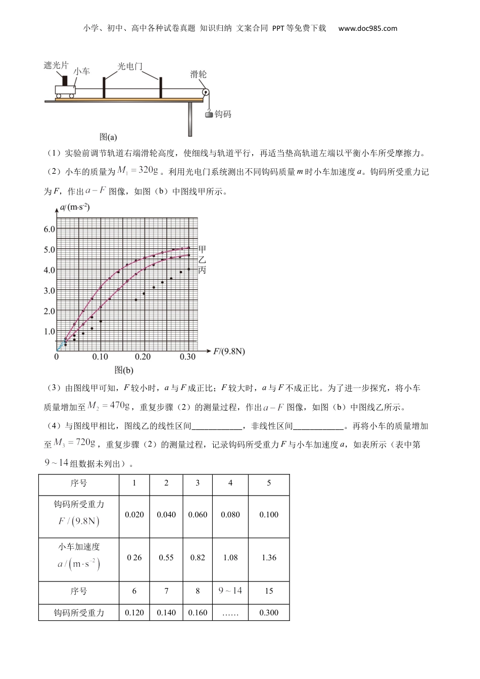 2025年新高考物理资料  专题05 两类基本动力学问题及动力学实验-（原卷版）.docx