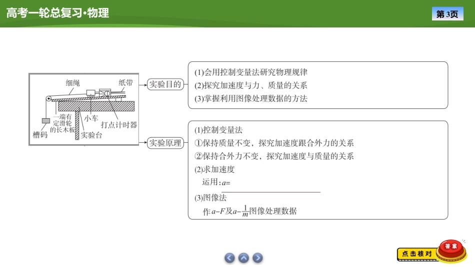2025年新高考物理资料  课件第三章　实验四探究加速度与力、质量的关系 （共31张ppt）.pptx