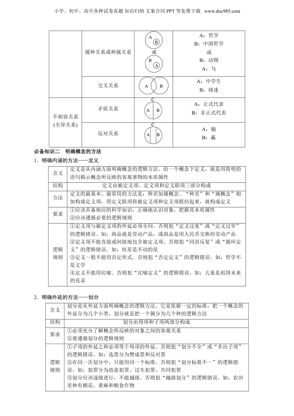 第四课  准确把握概念 学案（解析版）【抢分秘籍】2025年高考政治一轮复习精讲精练.doc