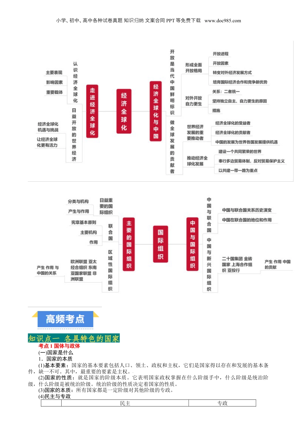 选择性必修1《当代国际政治与经济》(思维导图 高频考点 易错扫描)-备战2024年高考政治抢分秘籍（新高考专用）[h][44196982].docx