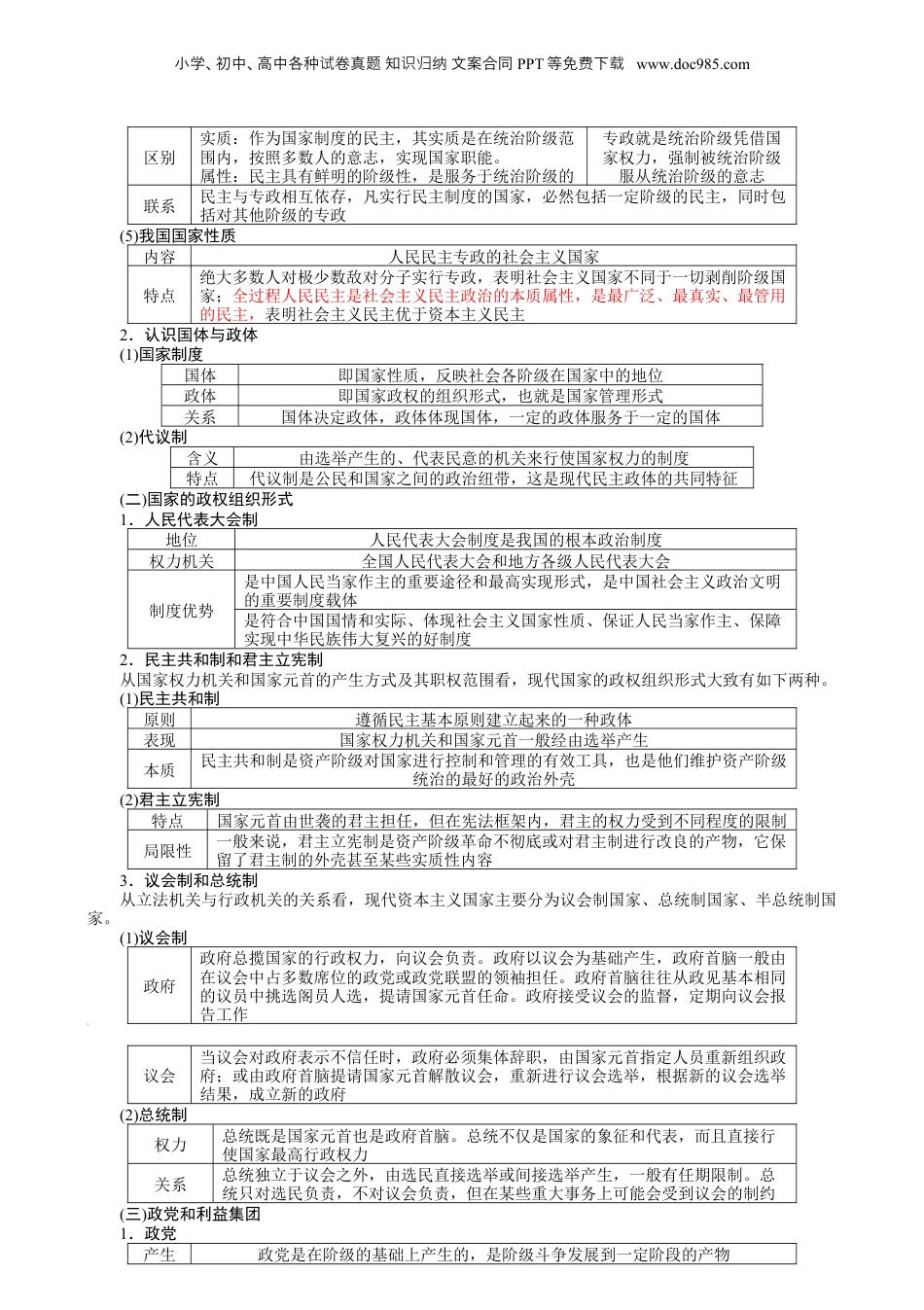 选择性必修1《当代国际政治与经济》(思维导图 高频考点 易错扫描)-备战2024年高考政治抢分秘籍（新高考专用）[h][44196982].docx