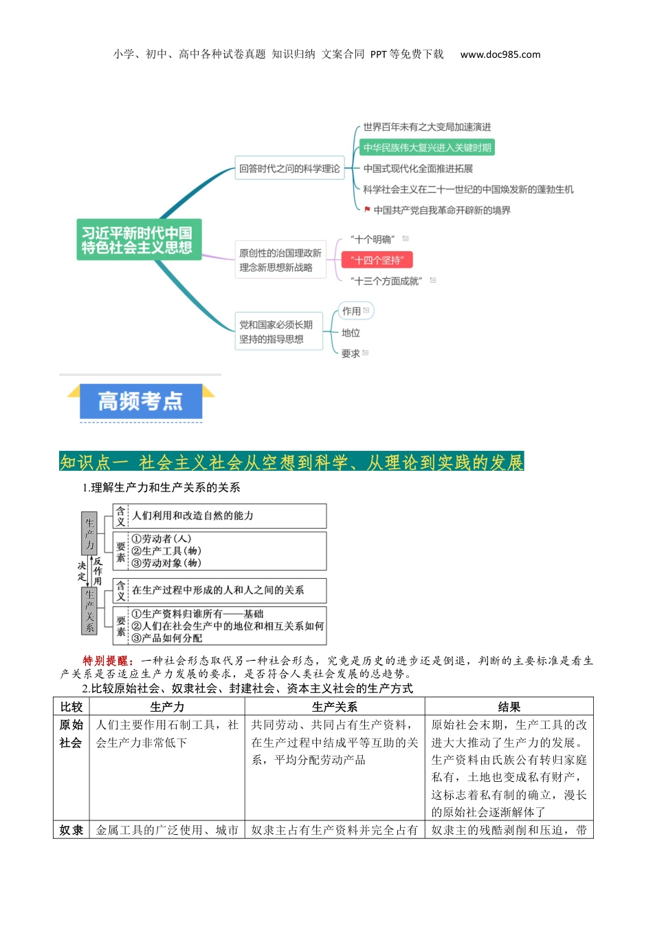 必修1+《中国特色社会主义》(思维导图+高频考点+易错扫描)-备战2024年高考政治抢分秘籍（新高考专用）.docx