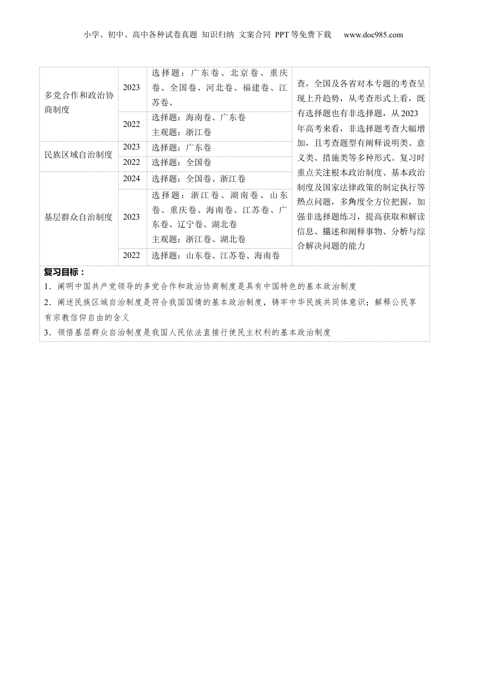 2025年新高考政治资料  第06课  我国的基本政治制度（讲义）（原卷版）.docx