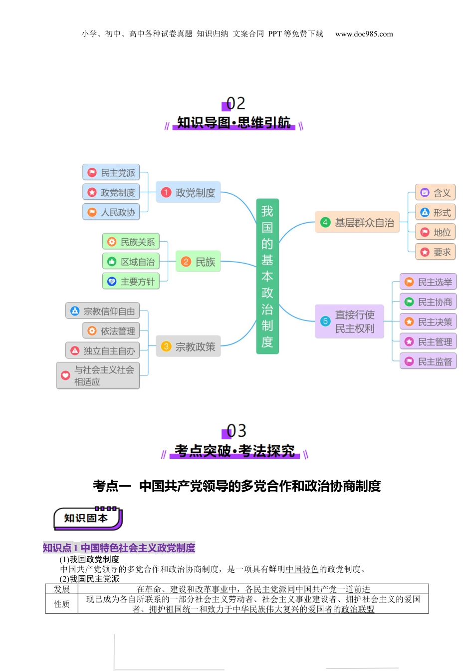 2025年新高考政治资料  第06课  我国的基本政治制度（讲义）（原卷版）.docx