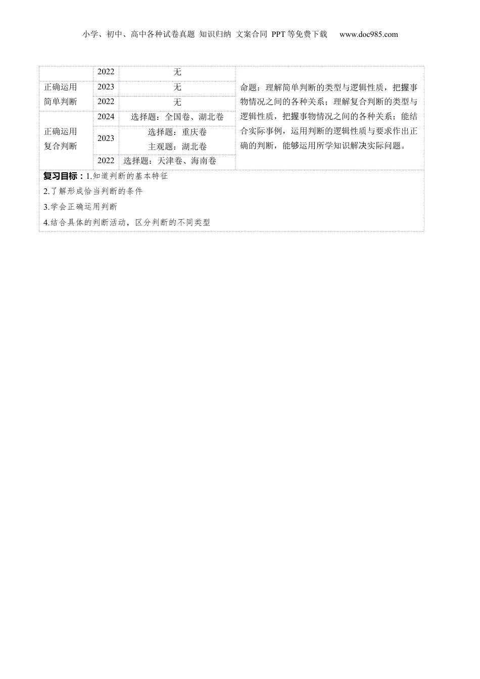 2025年新高考政治资料  第05课  正确运用判断（讲义）（原卷版）.docx