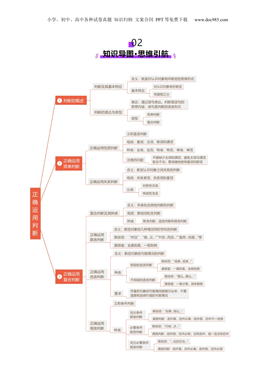 2025年新高考政治资料  第05课  正确运用判断（讲义）（原卷版）.docx