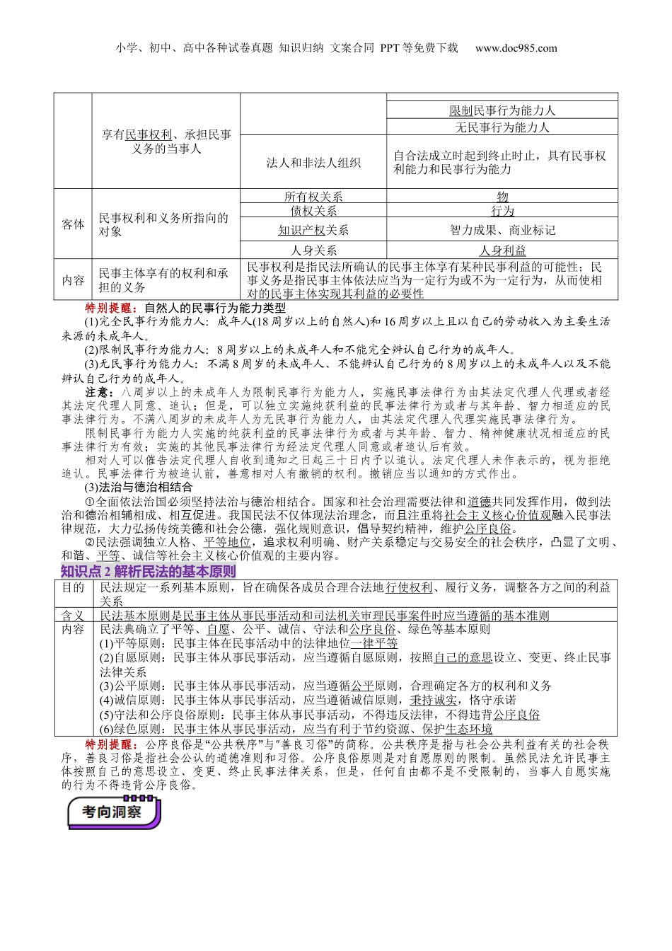 2025年新高考政治资料  第01课  在生活中学民法用民法（讲义）（解析版）.docx